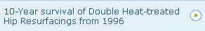 10-Year survival of Double Heat-treated Hip Resurfacings from 1996